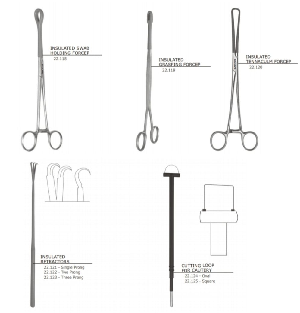 Gynecology Instruments